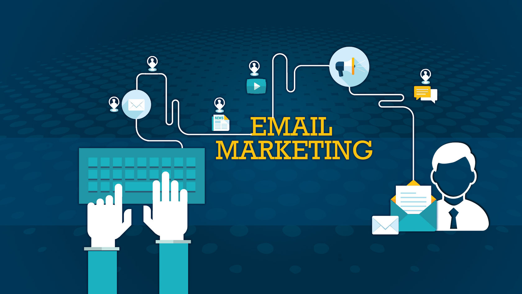 Effective Email Marketing: Increase customer loyalty and sales with our digital agency 